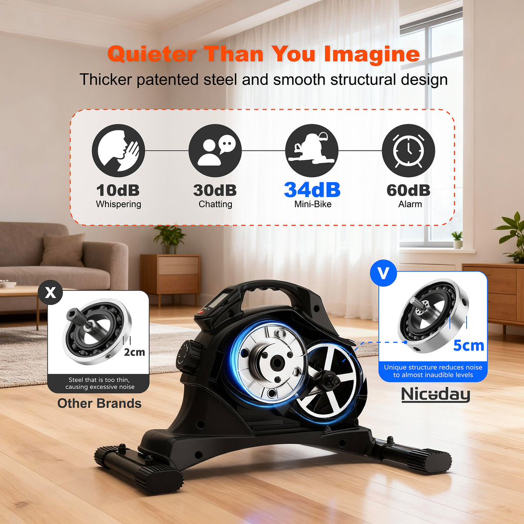 Niceday Mini Exercise Bike, Foot Pedal Exerciser