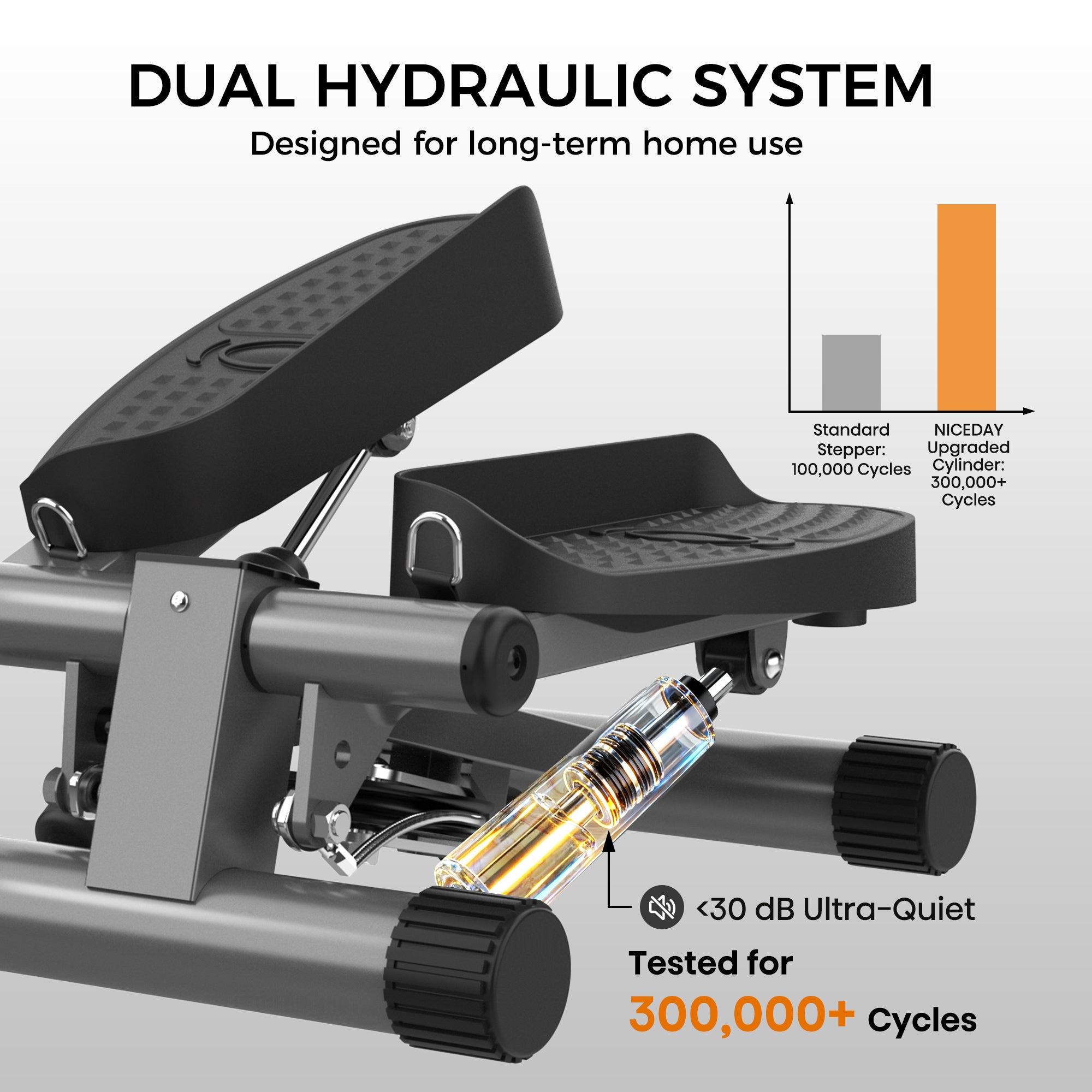 Niceday Mini Up & Down Stepper for Home