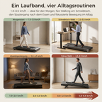 Niceday Walking Pad mit Steigung – XL-Laufband für Zuhause Klappbar & Leise, Großes Fitnessgerät für Zuhause, Laufband mit 10 Steigungen, Walkingpad Mini Treadmill für Home Workout